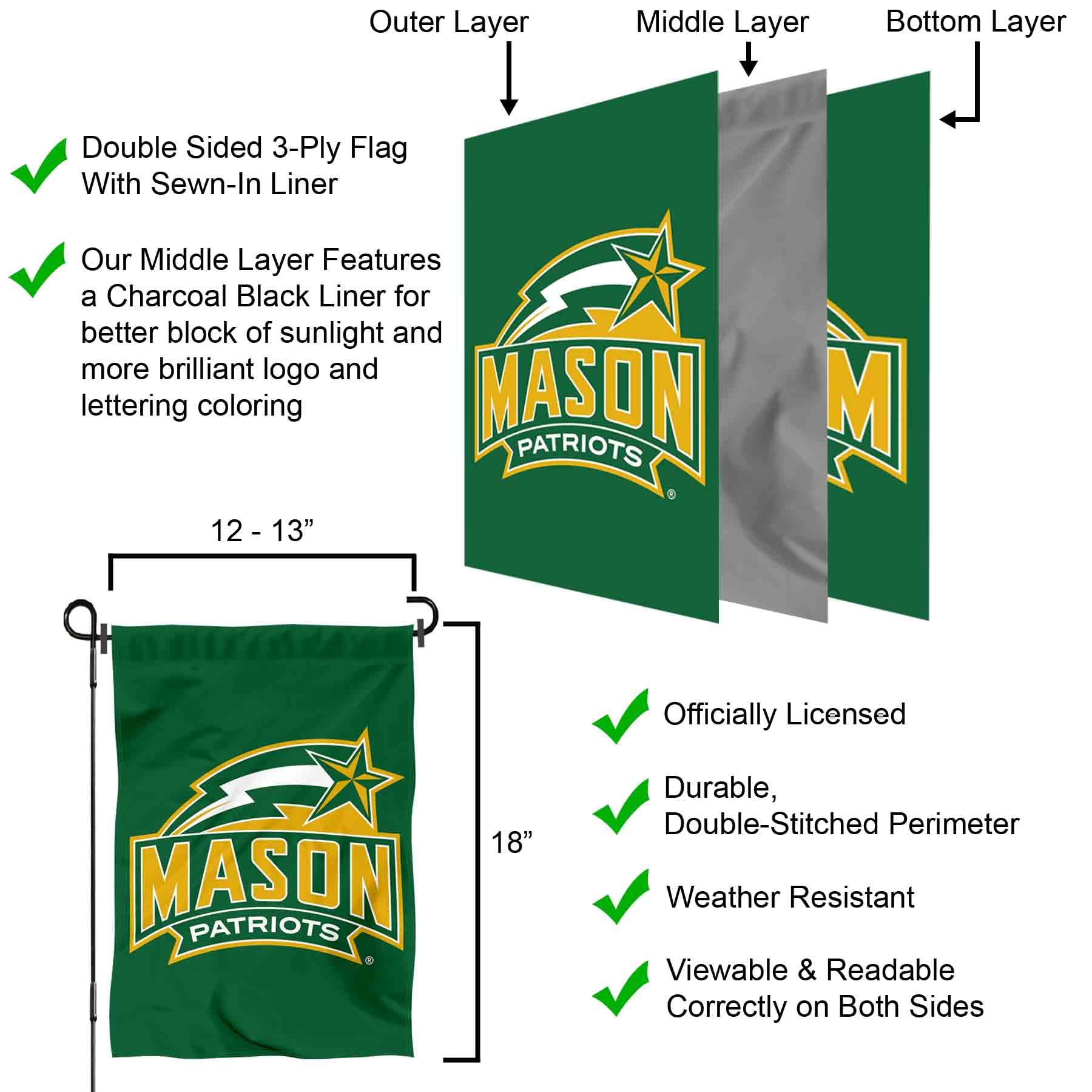 College Flags & Banners Co. George Mason Patriots Garden Flag - Sports Collectibles, Sports Memorabilia, Sports Fan Shop, Sports Gifts
