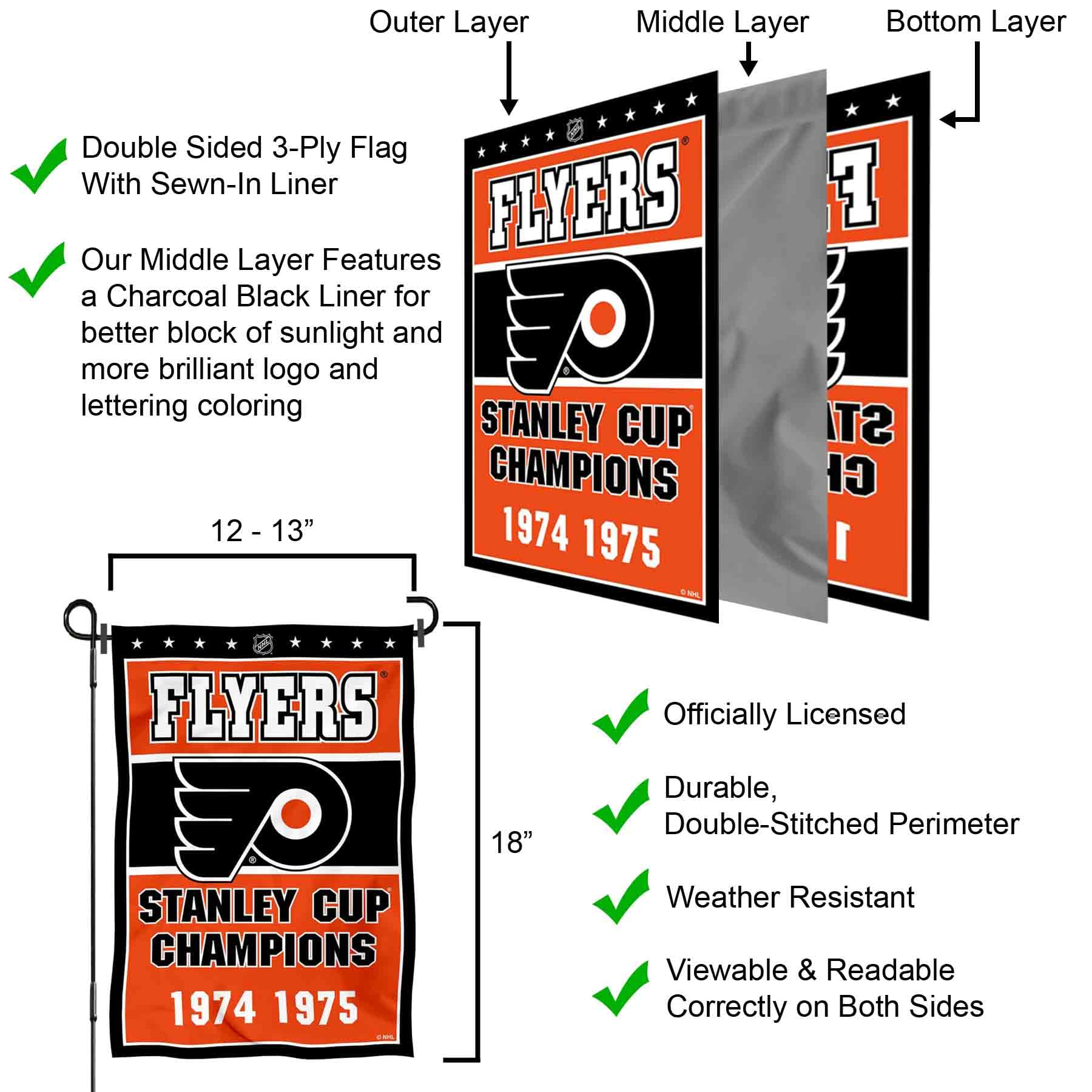WinCraft Philadelphia Flyers 2 Time Stanley Cup Champions Double Sided Garden Flag - Sports Collectibles, Sports Memorabilia, Sports Fan Shop, Sports Gifts