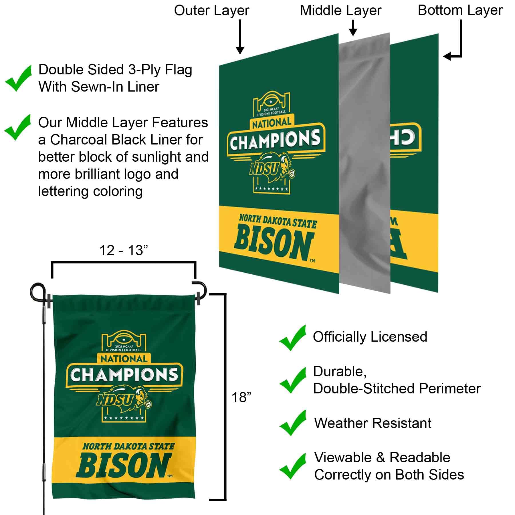 College Flags & Banners Co. North Dakota State Bison Official 2021 D1 Football National Champions Double Sided Garden Banner Flag - Sports Collectibles, Sports Memorabilia, Sports Fan Shop, Sports Gifts