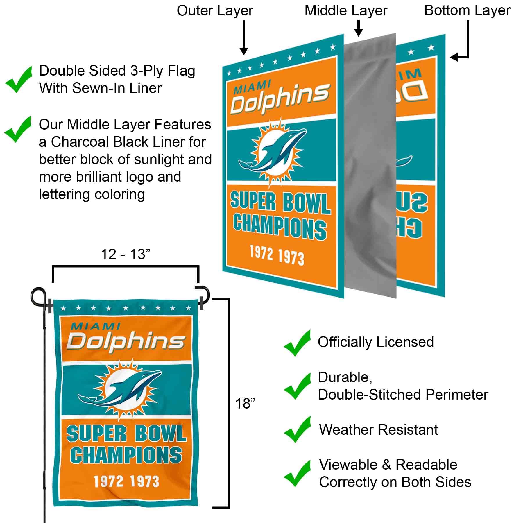 WinCraft Miami Dolphins 2 Time Super Bowl Champions Double Sided Garden Flag - Sports Collectibles, Sports Memorabilia, Sports Fan Shop, Sports Gifts