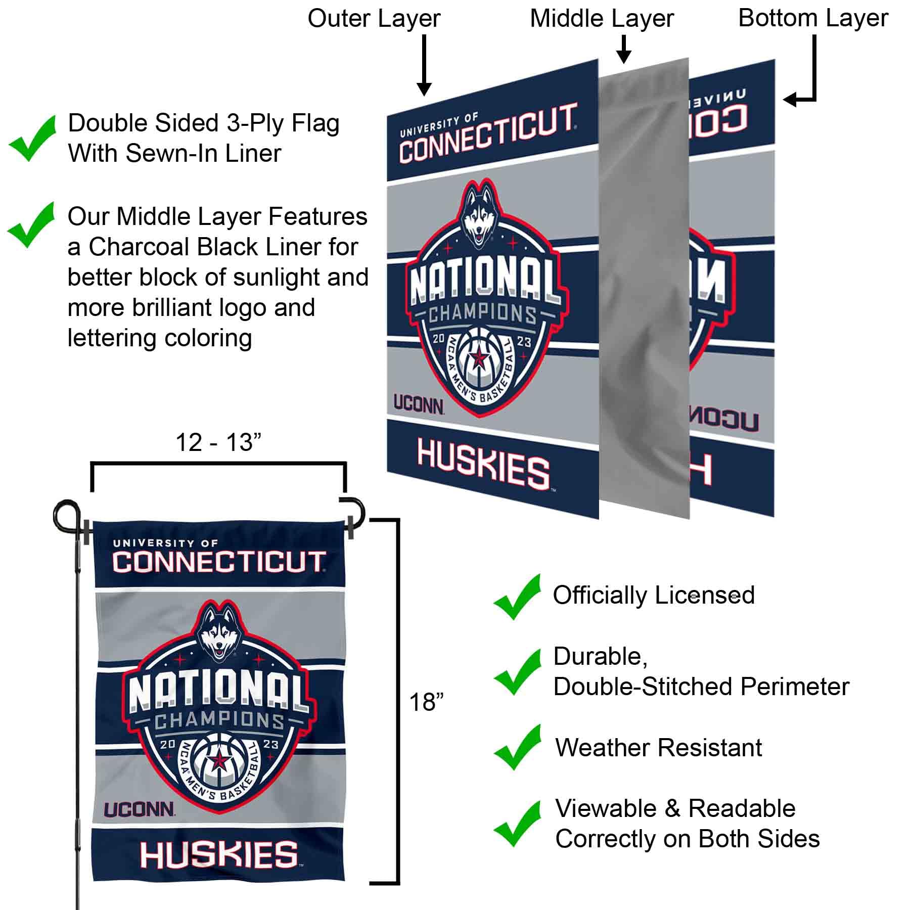 College Flags & Banners Co. Connecticut Huskies UCONN 2023 Basketball National Champs Double Sided Garden Banner Flag - Sports Collectibles, Sports Memorabilia, Sports Fan Shop, Sports Gifts