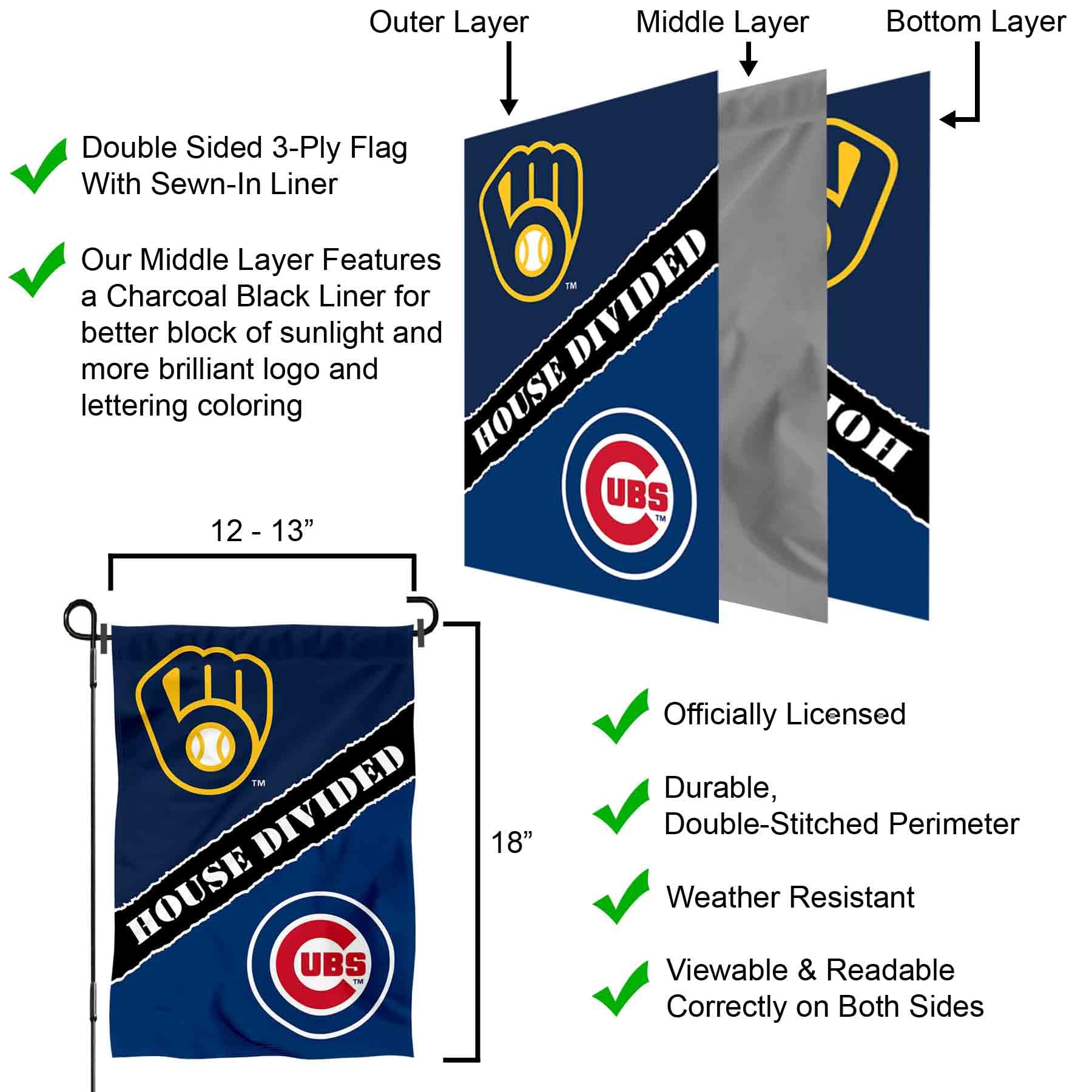 WinCraft House Divided Brewers and Cubs Double Sided Garden Flag - Sports Collectibles, Sports Memorabilia, Sports Fan Shop, Sports Gifts