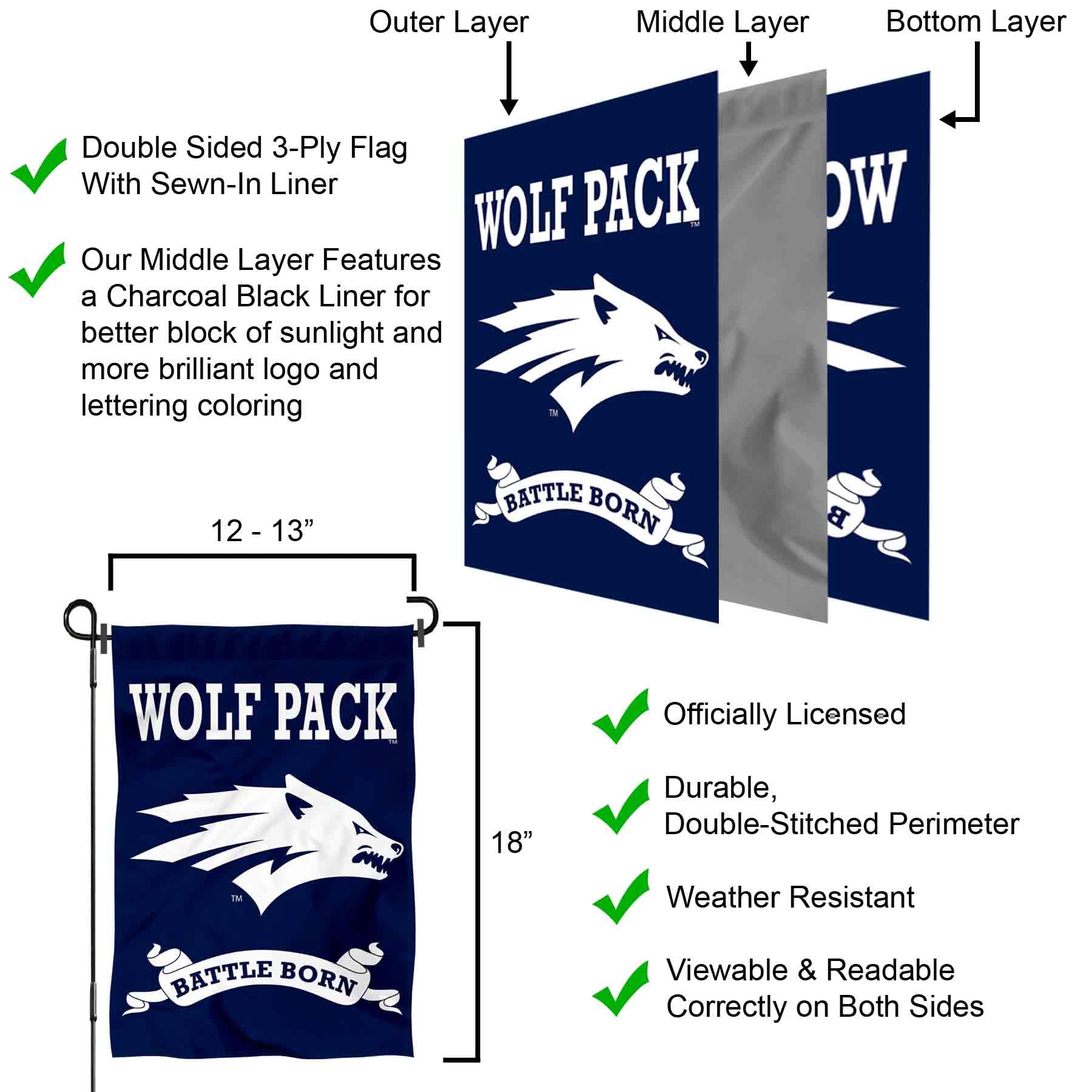 College Flags & Banners Co. Nevada Wolfpack Garden Flag - Sports Collectibles, Sports Memorabilia, Sports Fan Shop, Sports Gifts