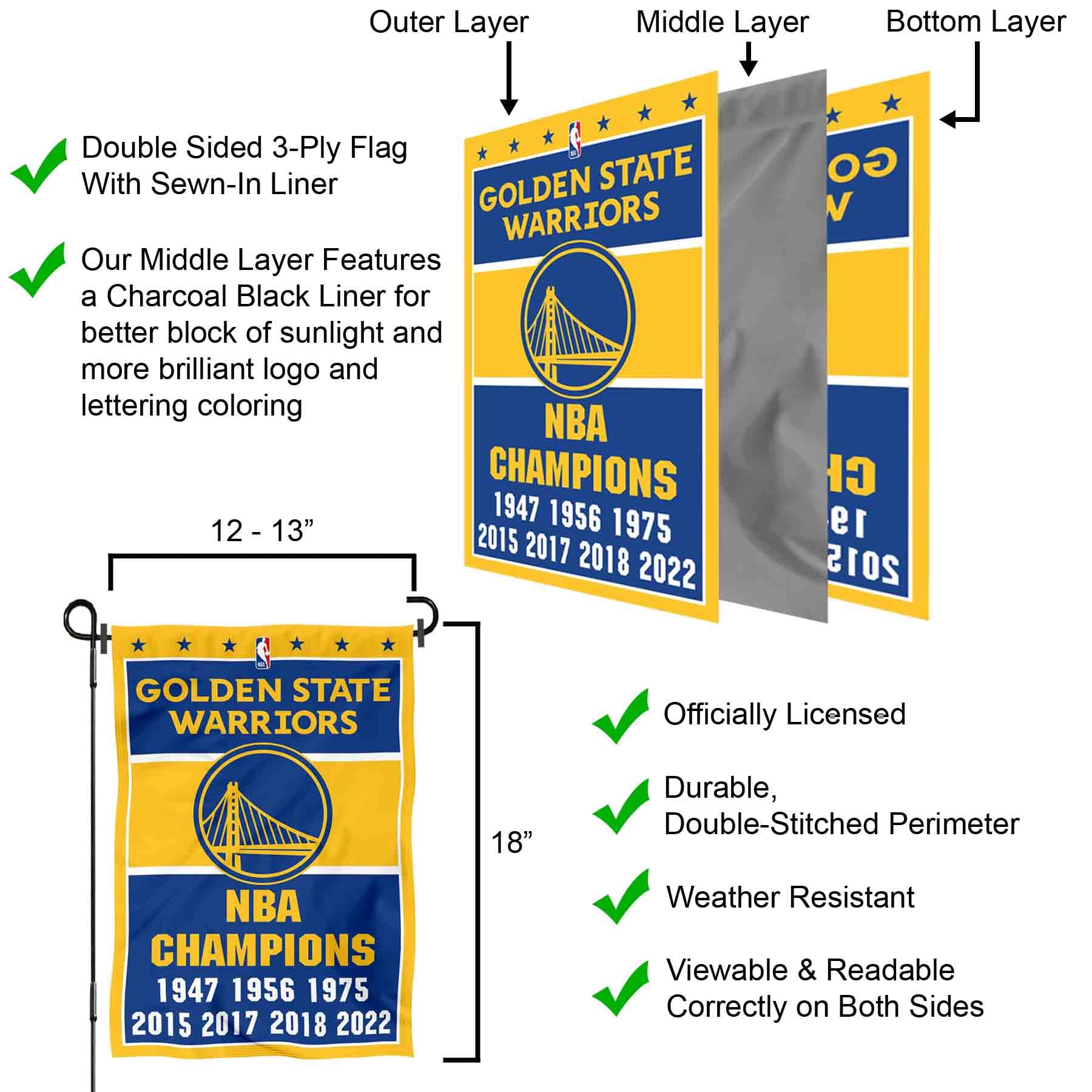 WinCraft Golden State Warriors 7 Time NBA Champions Double Sided Garden Flag Banner - Sports Collectibles, Sports Memorabilia, Sports Fan Shop, Sports Gifts