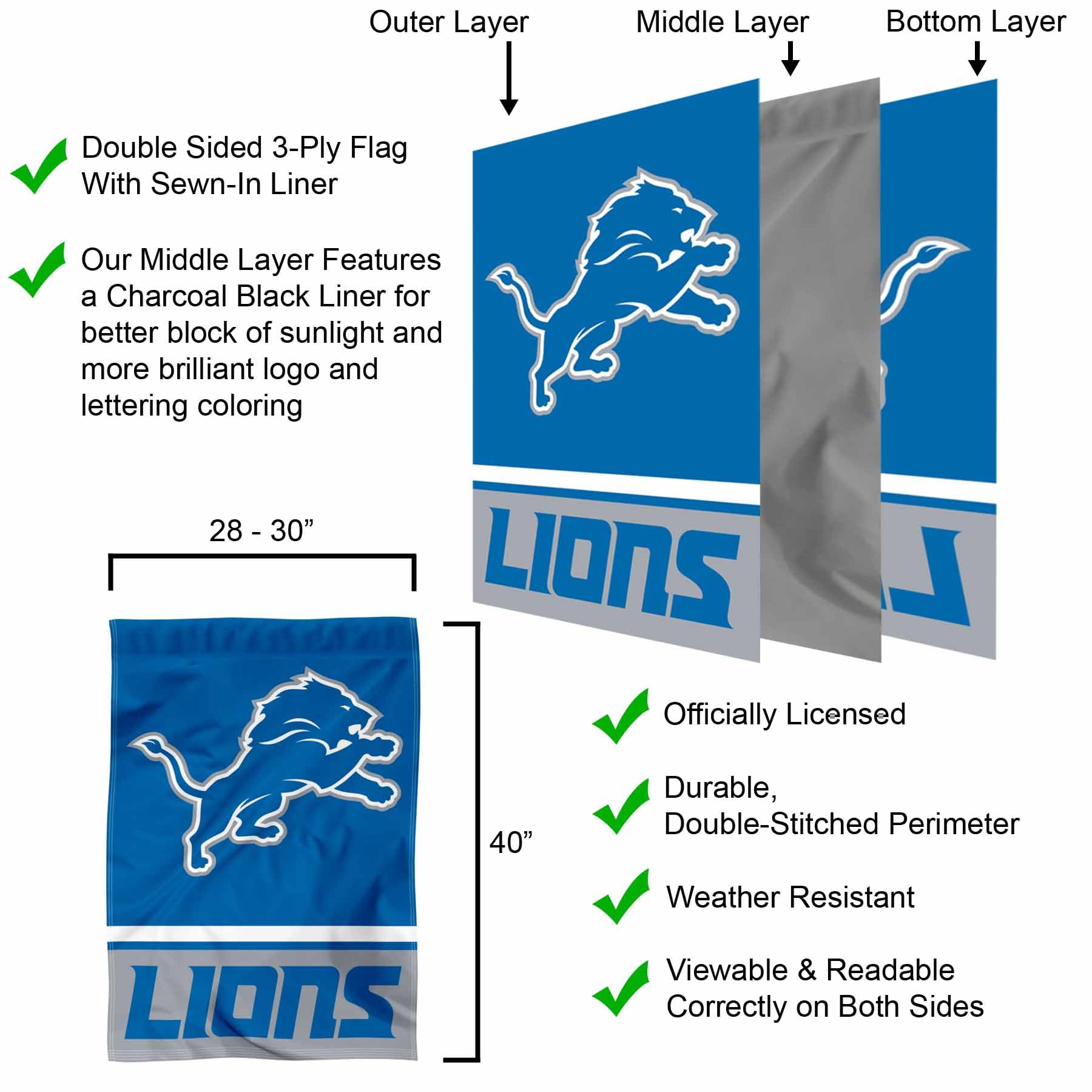 WinCraft Detroit Lions Double Sided House Flag - Sports Collectibles, Sports Memorabilia, Sports Fan Shop, Sports Gifts