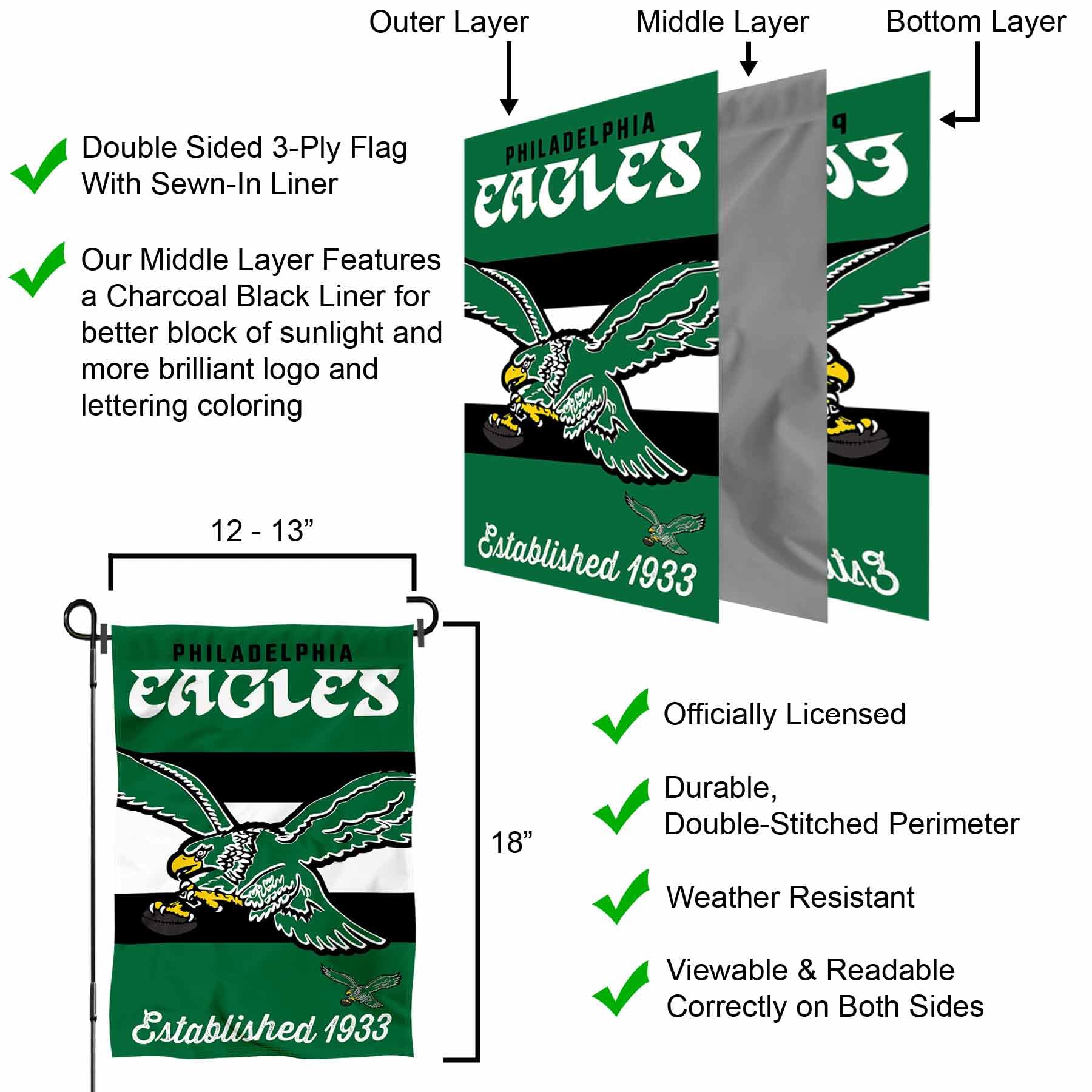 WinCraft Philadelphia Eagles Retro Vintage Throwback Double Sided Garden Flag - Sports Collectibles, Sports Memorabilia, Sports Fan Shop, Sports Gifts