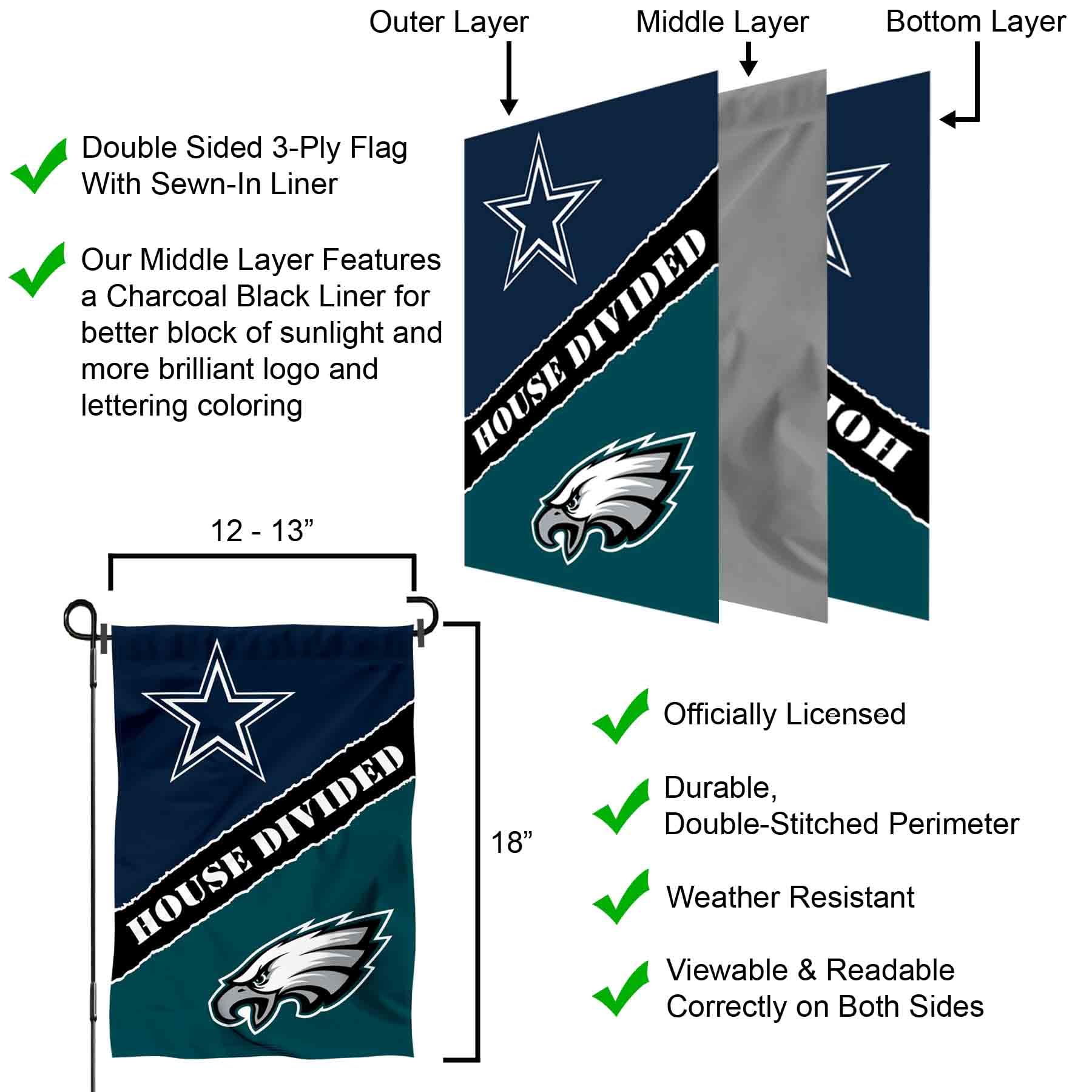WinCraft House Divided Cowboys and Eagles Double Sided Garden Flag - Sports Collectibles, Sports Memorabilia, Sports Fan Shop, Sports Gifts
