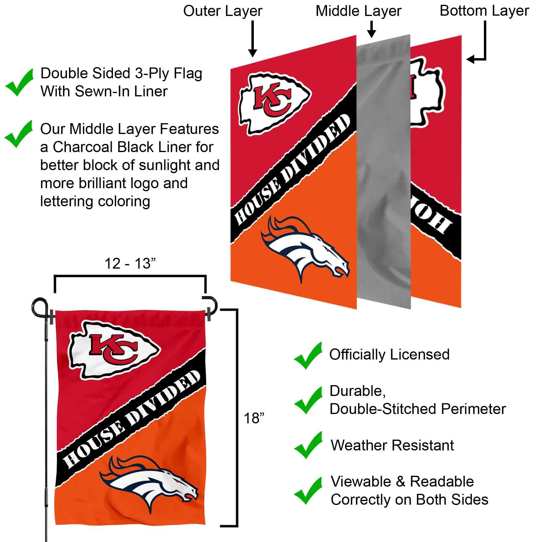 WinCraft House Divided Chiefs and Broncos Double Sided Garden Flag - Sports Collectibles, Sports Memorabilia, Sports Fan Shop, Sports Gifts