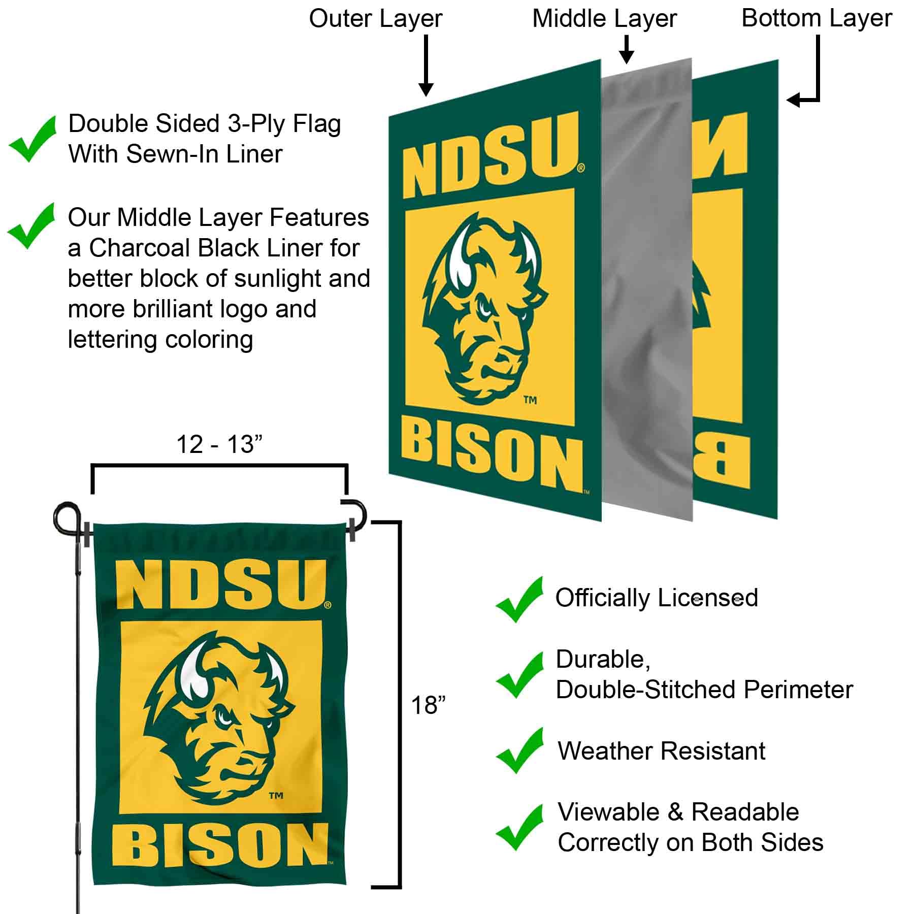 NDSU Bison Garden Flag and Yard Banner - Sports Collectibles, Sports Memorabilia, Sports Fan Shop, Sports Gifts