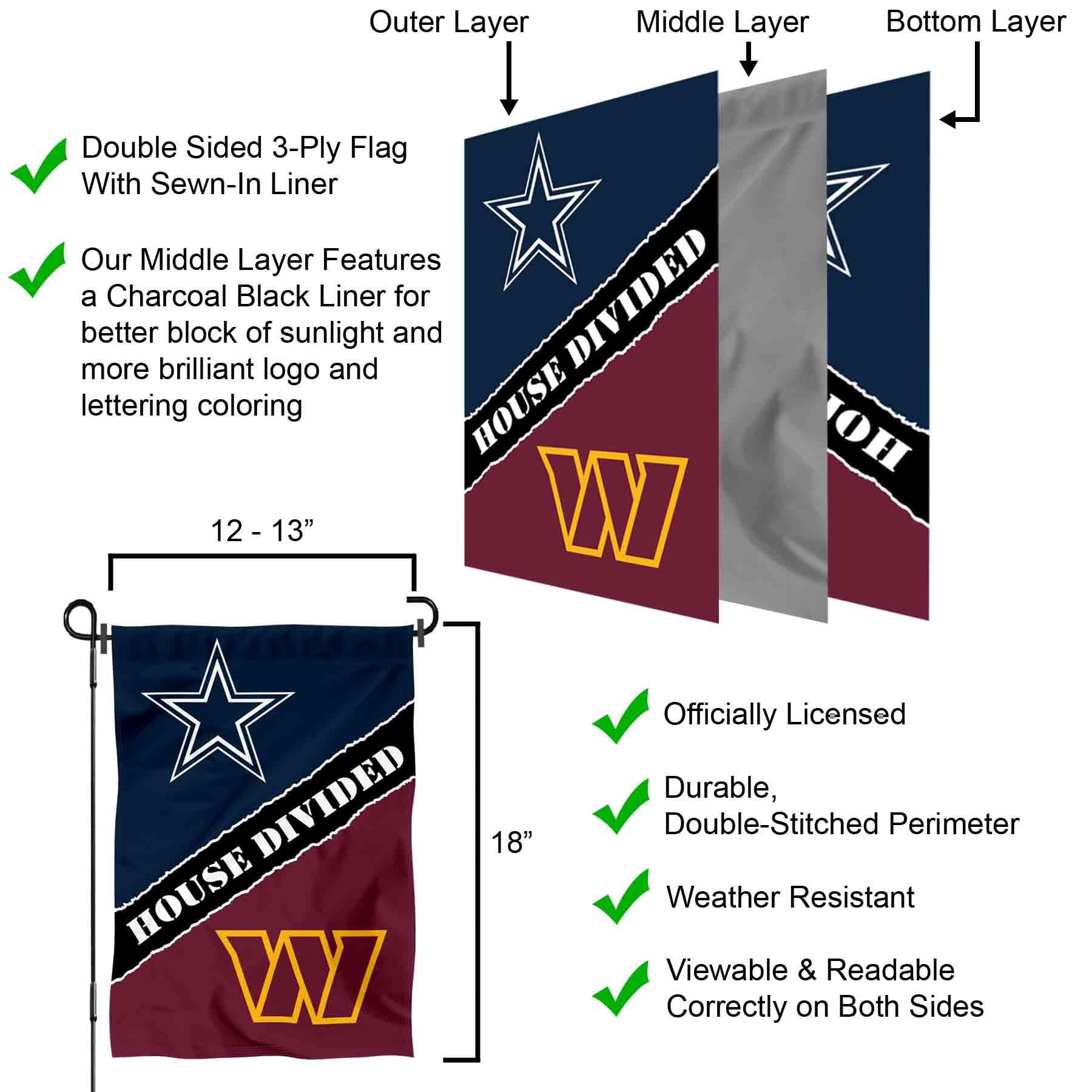 WinCraft House Divided Cowboys and Commanders Double Sided Garden Flag - Sports Collectibles, Sports Memorabilia, Sports Fan Shop, Sports Gifts