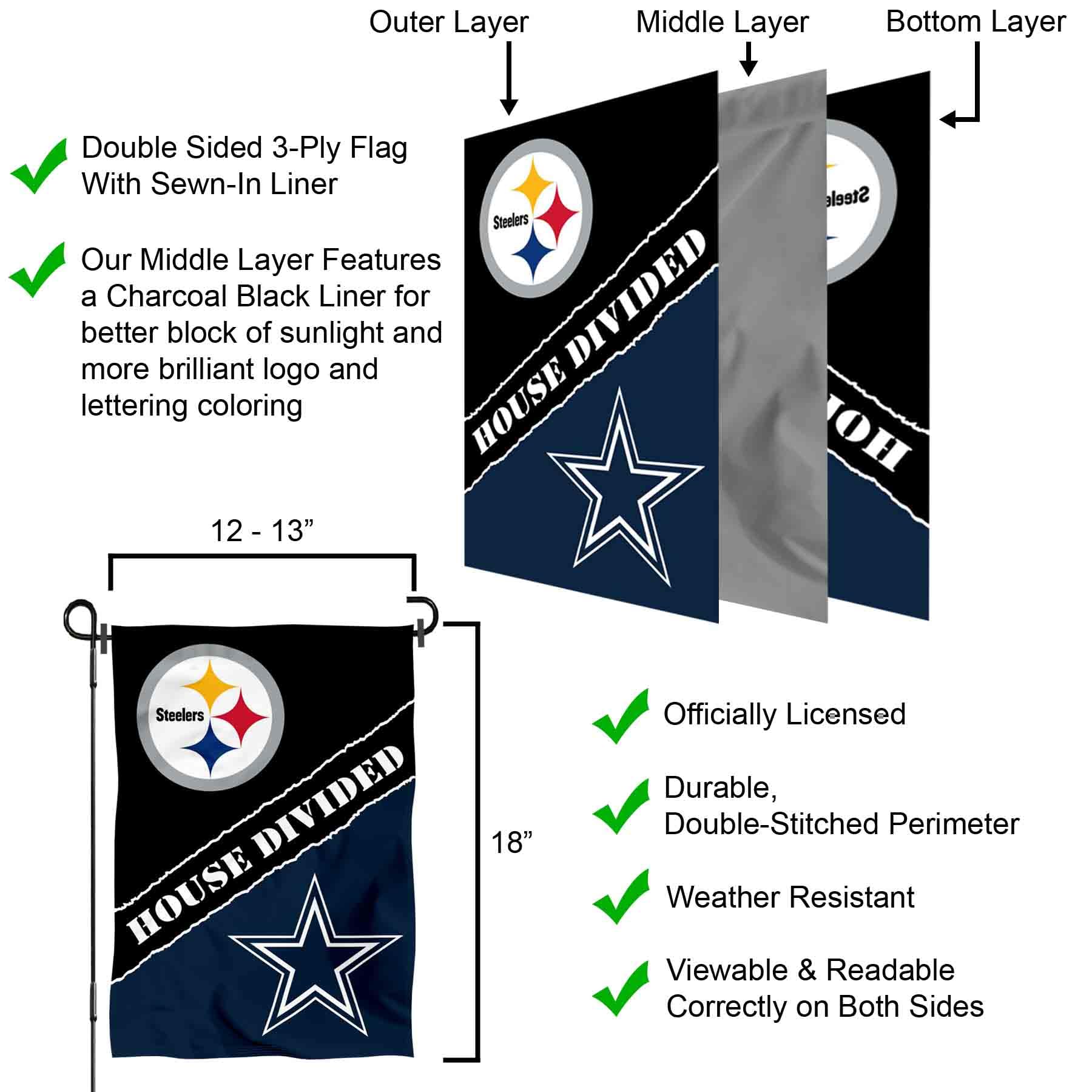 WinCraft House Divided Steelers and Cowboys Double Sided Garden Flag - Sports Collectibles, Sports Memorabilia, Sports Fan Shop, Sports Gifts
