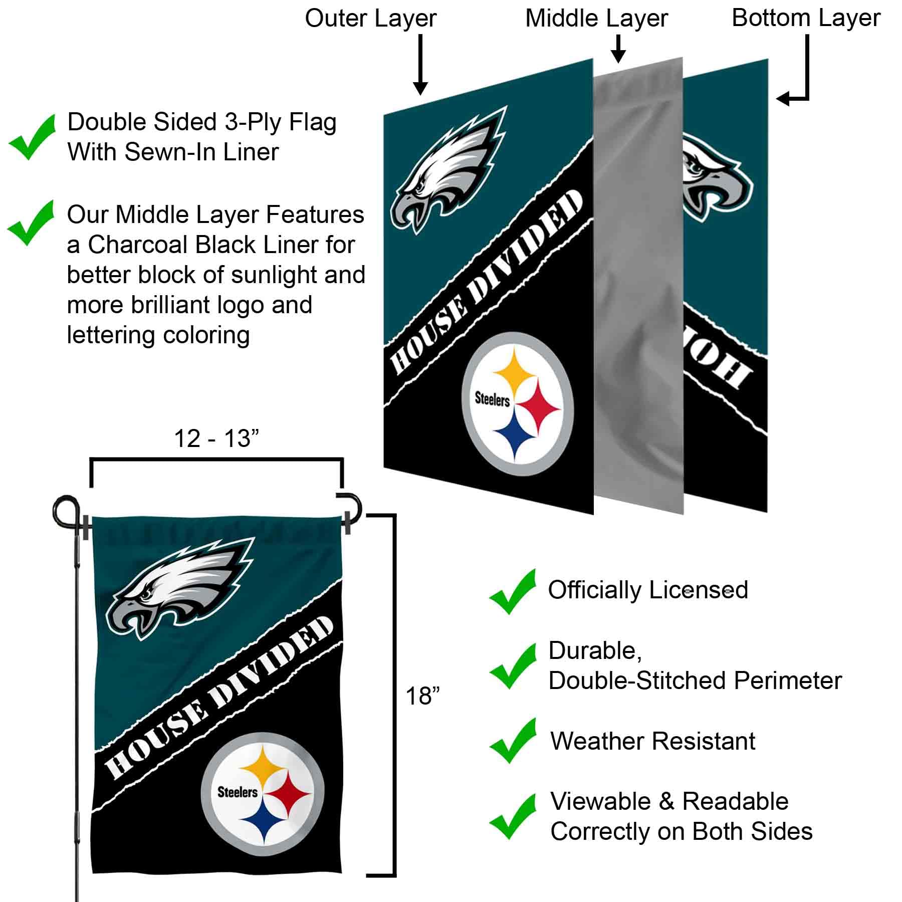 WinCraft House Divided Eagles and Steelers Double Sided Garden Flag - Sports Collectibles, Sports Memorabilia, Sports Fan Shop, Sports Gifts