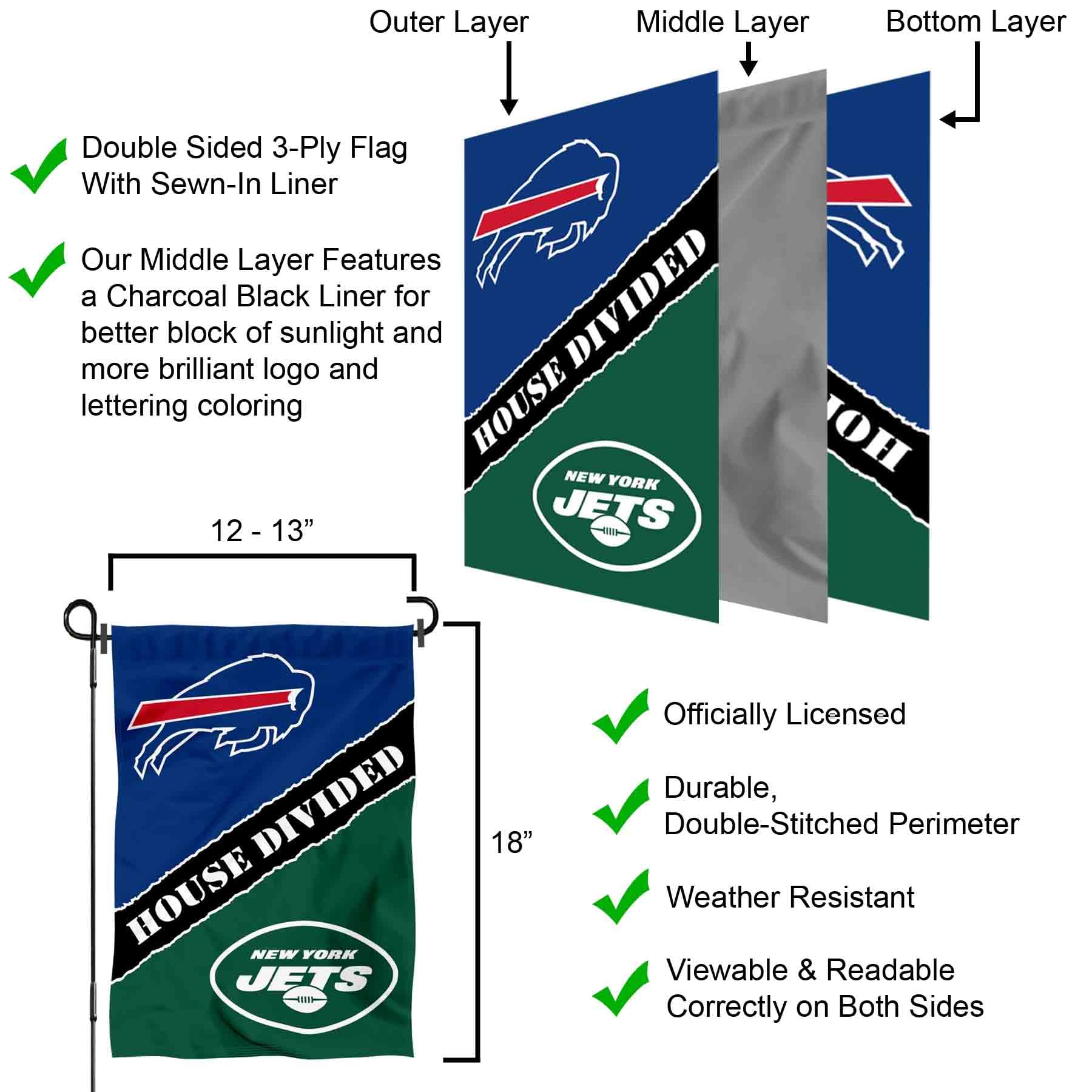 WinCraft House Divided Bills and Jets Double Sided Garden Flag - Sports Collectibles, Sports Memorabilia, Sports Fan Shop, Sports Gifts