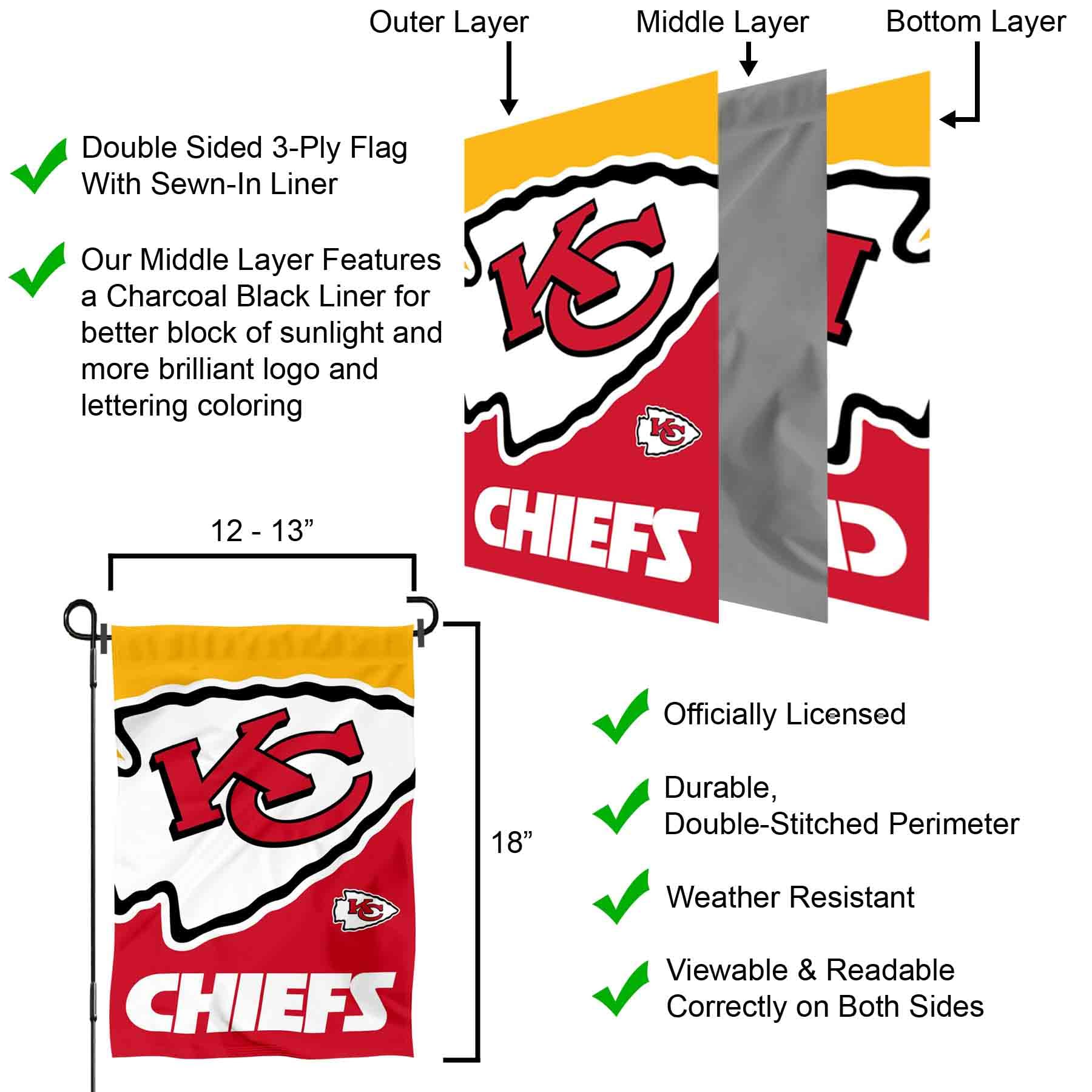 WinCraft Kansas City Chiefs Large Logo Double Sided Garden Banner Flag - Sports Collectibles, Sports Memorabilia, Sports Fan Shop, Sports Gifts