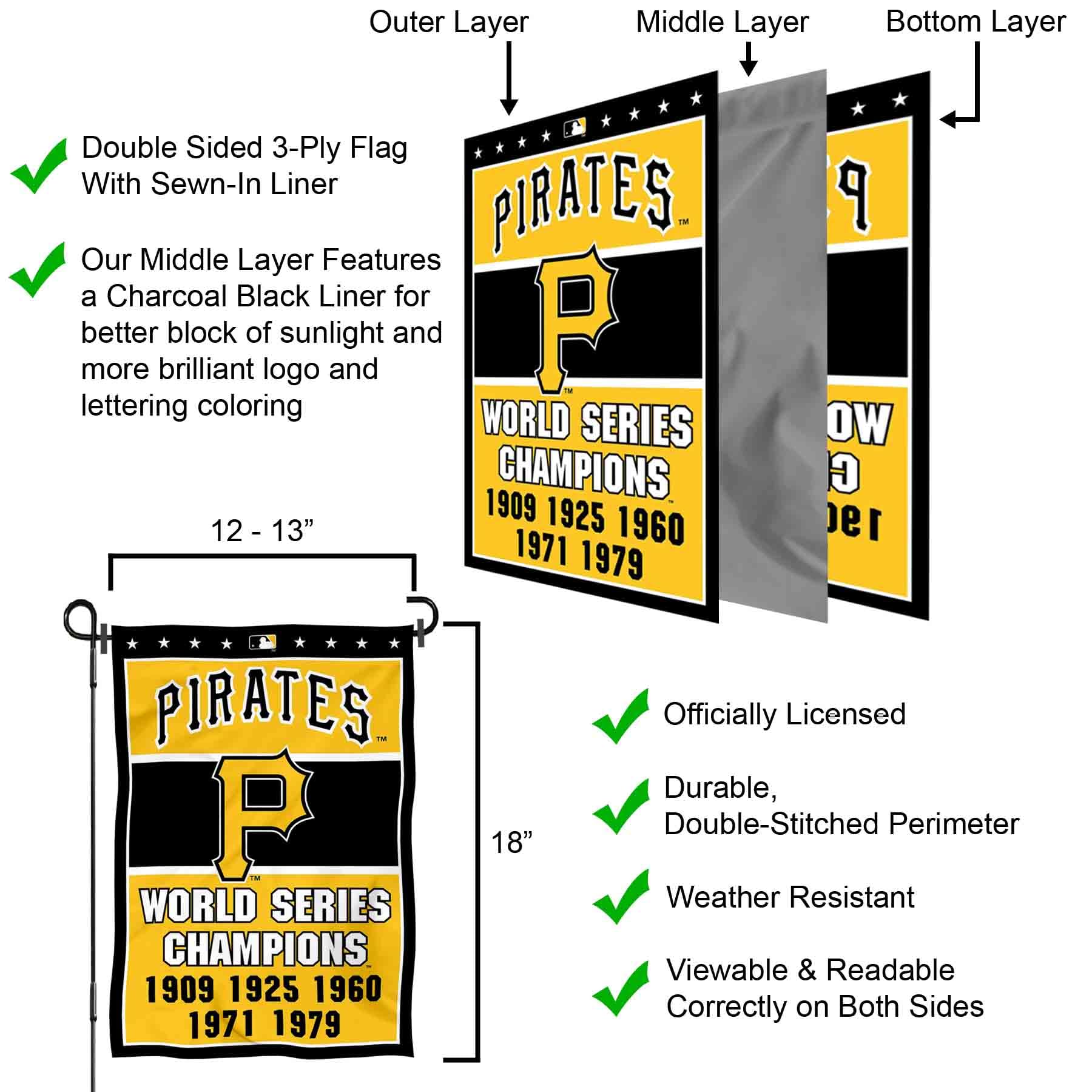 WinCraft Pittsburgh Pirates 5-Time World Series Champions Double Sided Garden Flag - Sports Collectibles, Sports Memorabilia, Sports Fan Shop, Sports Gifts