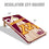 YouTheFan NCAA Minnesota Golden Gophers 2’ x 4’ Professional Wood Cornhole Game with Logo Bags - Sports Collectibles, Sports Memorabilia, Sports Fan Shop, Sports Gifts