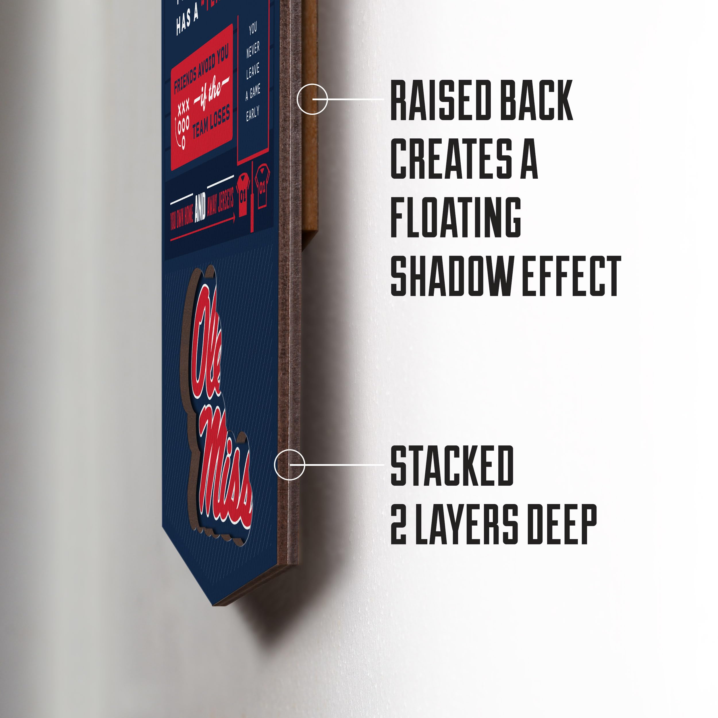 YouTheFan Officially-licensed NCAA Mississippi Rebels 6x19 Top 10 Signs Banner - humorous descriptions - fun sports fan phrases, original design, indoor team wall decor fan gift - Sports Collectibles, Sports Memorabilia, Sports Fan Shop, Sports Gifts