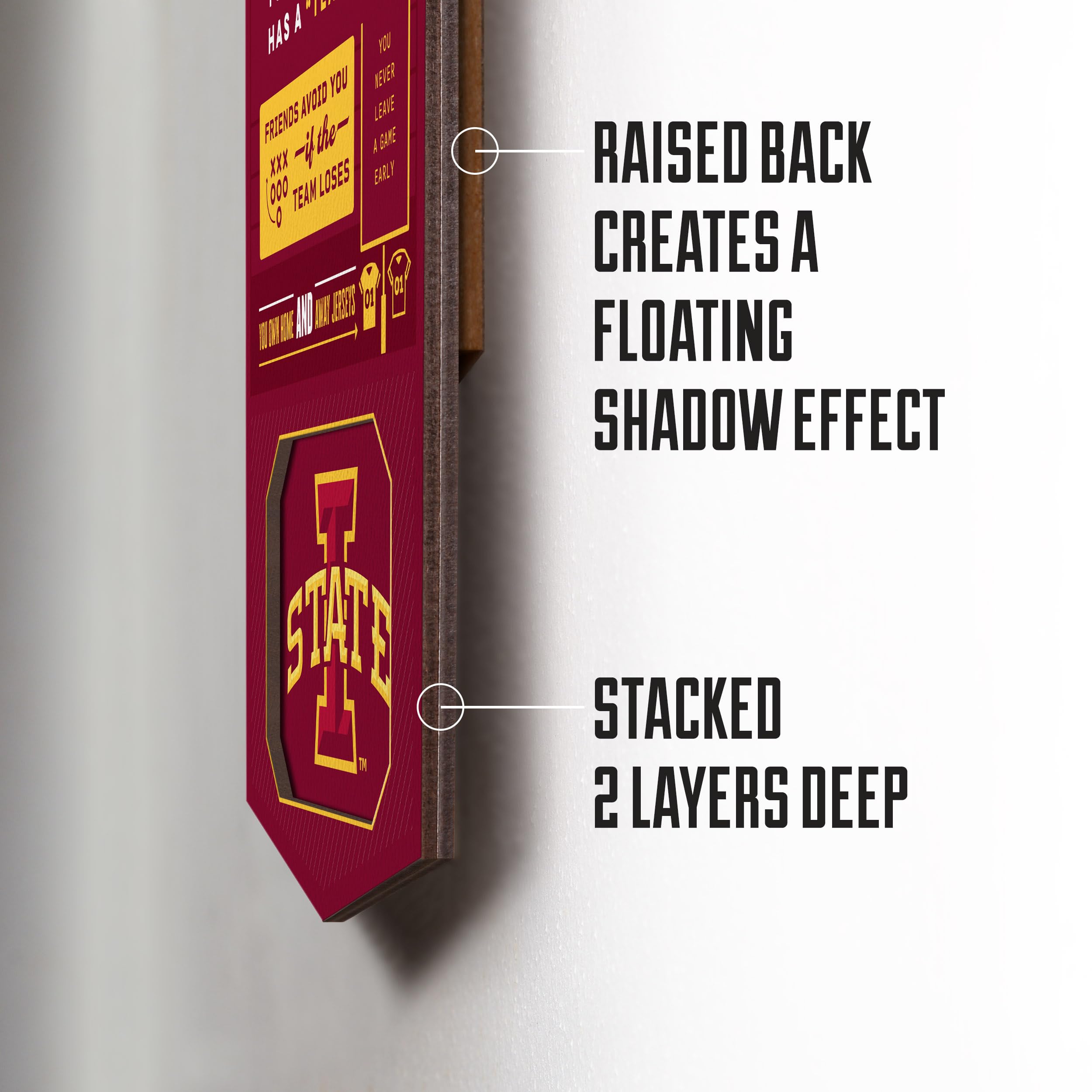 YouTheFan Officially-licensed NCAA Iowa State Cyclones 6x19 Top 10 Signs Banner - humorous descriptions - fun sports fan phrases, original design, indoor team wall decor fan gift - Sports Collectibles, Sports Memorabilia, Sports Fan Shop, Sports Gifts