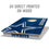 YouTheFan NFL Dallas Cowboys 2’ x 3’ Wood Cornhole Game with Logo Bags - Sports Collectibles, Sports Memorabilia, Sports Fan Shop, Sports Gifts