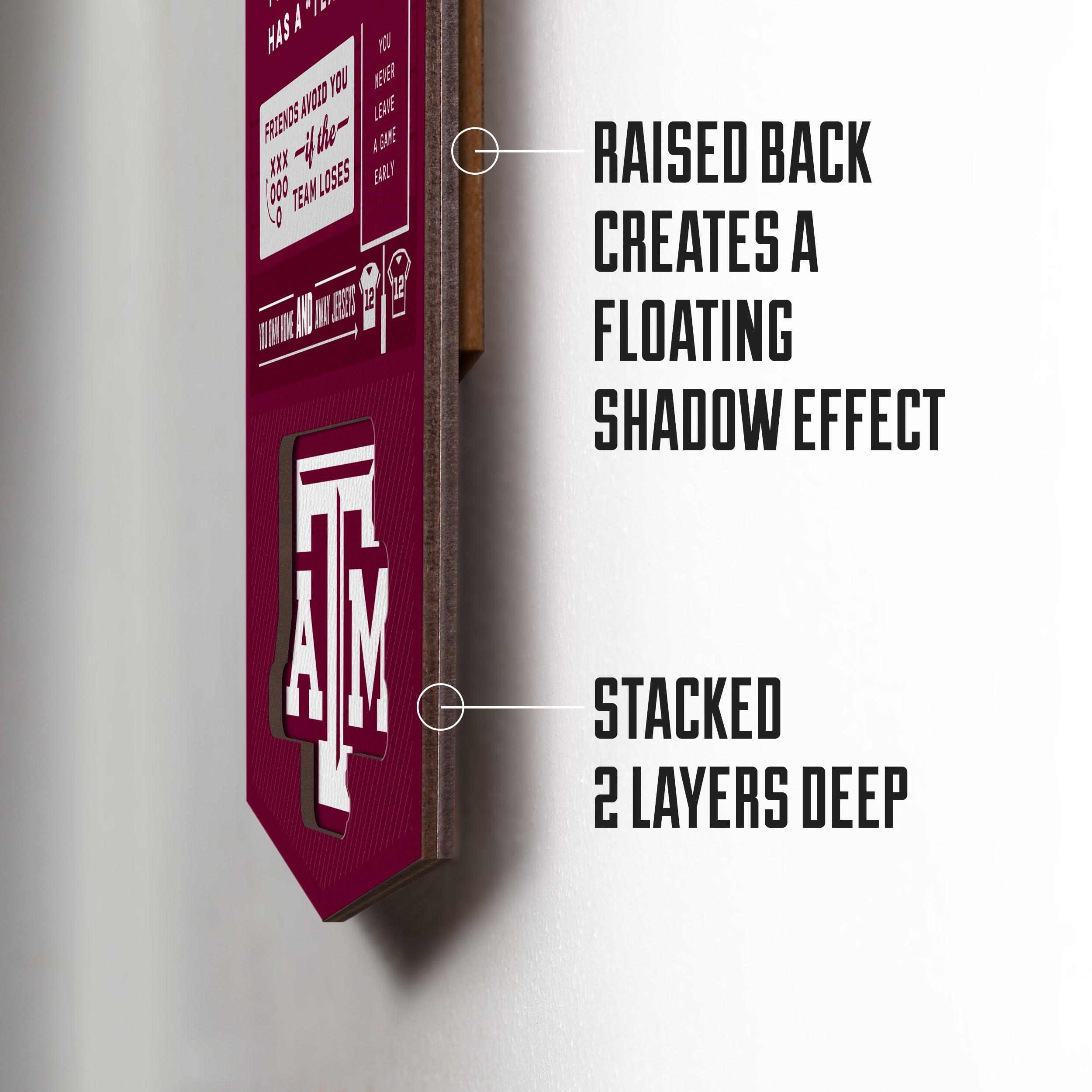 YouTheFan Officially-licensed NCAA Texas A&M Aggies 6x19 Top 10 Signs Banner - humorous descriptions - fun sports fan phrases, original design, indoor team wall decor fan gift - Sports Collectibles, Sports Memorabilia, Sports Fan Shop, Sports Gifts