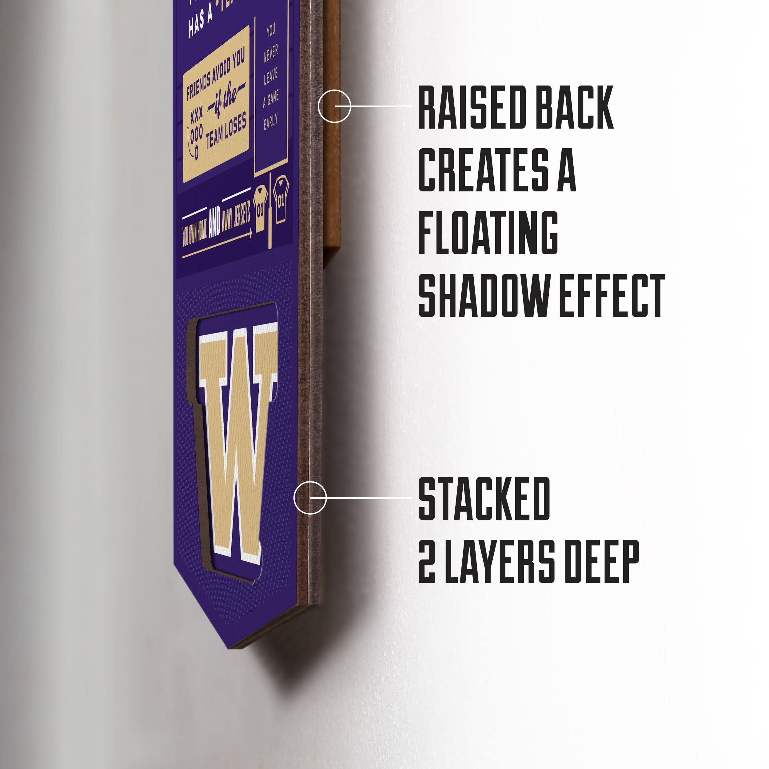 YouTheFan Officially-licensed NCAA Washington Huskies 6x19 Top 10 Signs Banner - humorous descriptions - fun sports fan phrases, original design, indoor team wall decor fan gift - Sports Collectibles, Sports Memorabilia, Sports Fan Shop, Sports Gifts