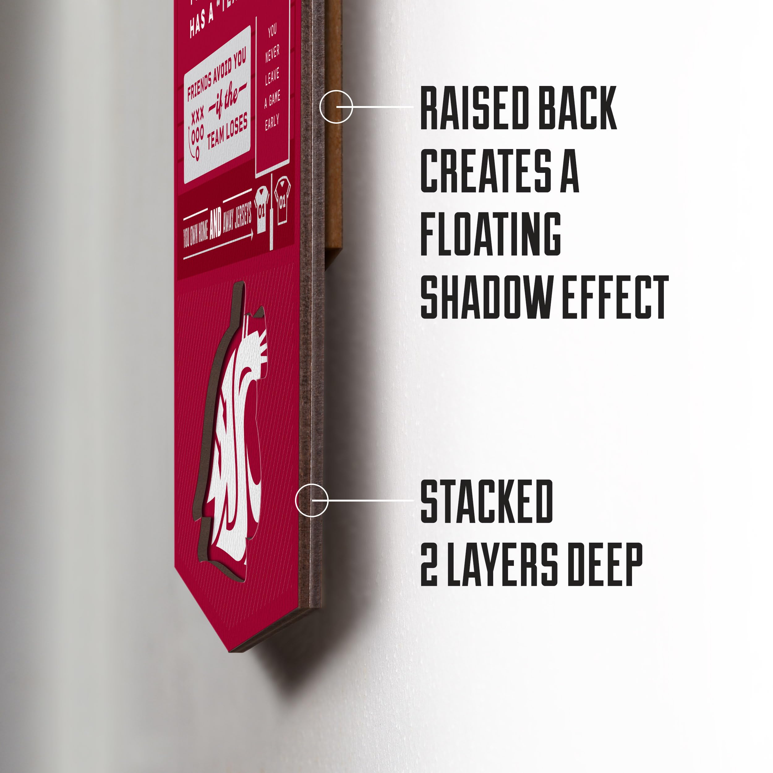 YouTheFan Officially-licensed NCAA Washington State Cougars 6x19 Top 10 Signs Banner - humorous descriptions - fun sports fan phrases, original design, indoor team wall decor fan gift - Sports Collectibles, Sports Memorabilia, Sports Fan Shop, Sports Gifts