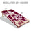 YouTheFan NCAA Texas A&M Aggies 2’ x 4’ Professional Wood Cornhole Game with Logo Bags - Sports Collectibles, Sports Memorabilia, Sports Fan Shop, Sports Gifts