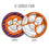 YouTheFan NCAA Clemson Tigers Flimzee Bean-Bag Flying Disc - Sports Collectibles, Sports Memorabilia, Sports Fan Shop, Sports Gifts