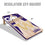 YouTheFan NCAA Washington Huskies 2’ x 4’ Professional Wood Cornhole Game with Logo Bags - Sports Collectibles, Sports Memorabilia, Sports Fan Shop, Sports Gifts