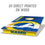 YouTheFan NFL Los Angeles Rams 2’ x 3’ Wood Cornhole Game with Logo Bags - Sports Collectibles, Sports Memorabilia, Sports Fan Shop, Sports Gifts