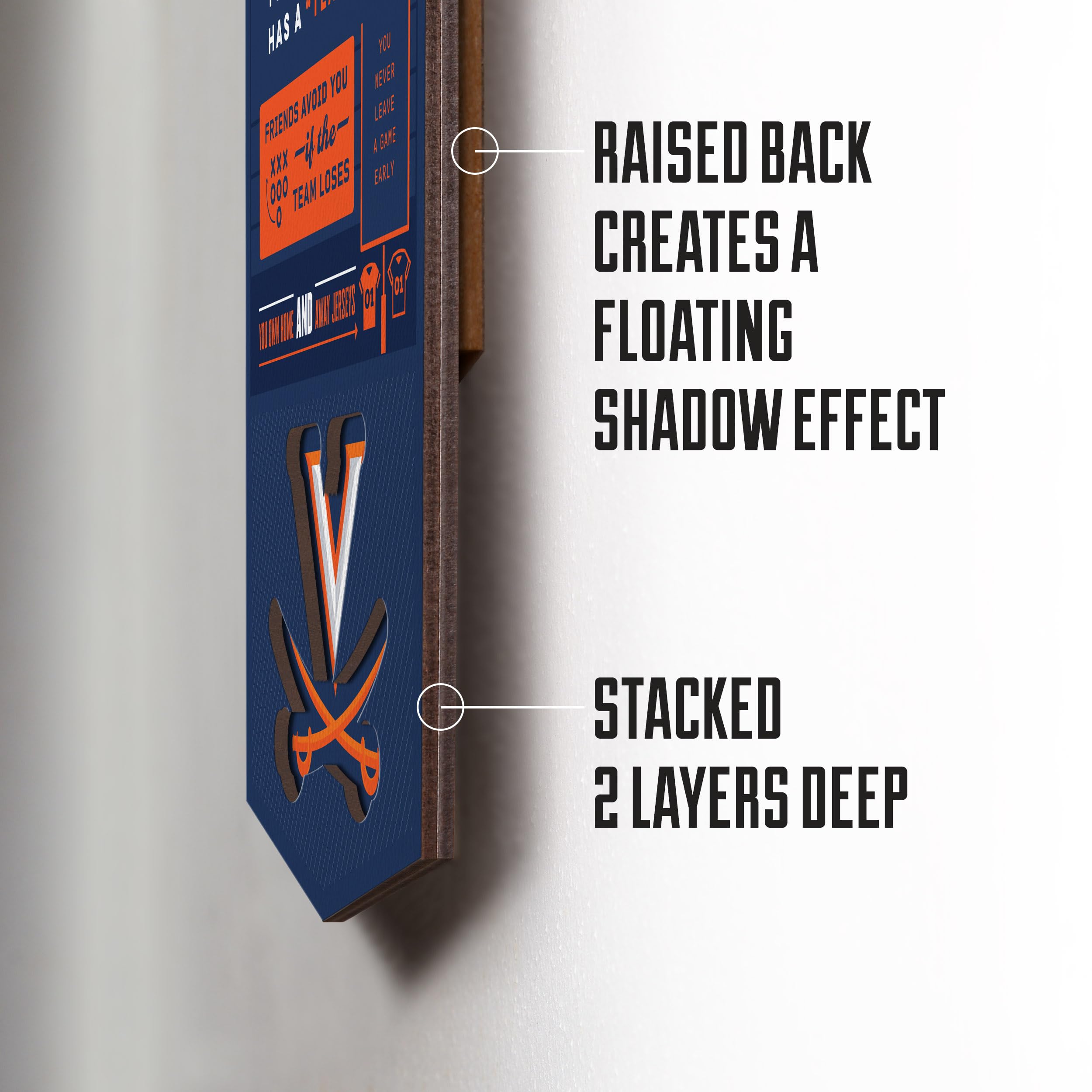 YouTheFan Officially-licensed NCAA Virginia Cavaliers 6x19 Top 10 Signs Banner - humorous descriptions - fun sports fan phrases, original design, indoor team wall decor fan gift - Sports Collectibles, Sports Memorabilia, Sports Fan Shop, Sports Gifts