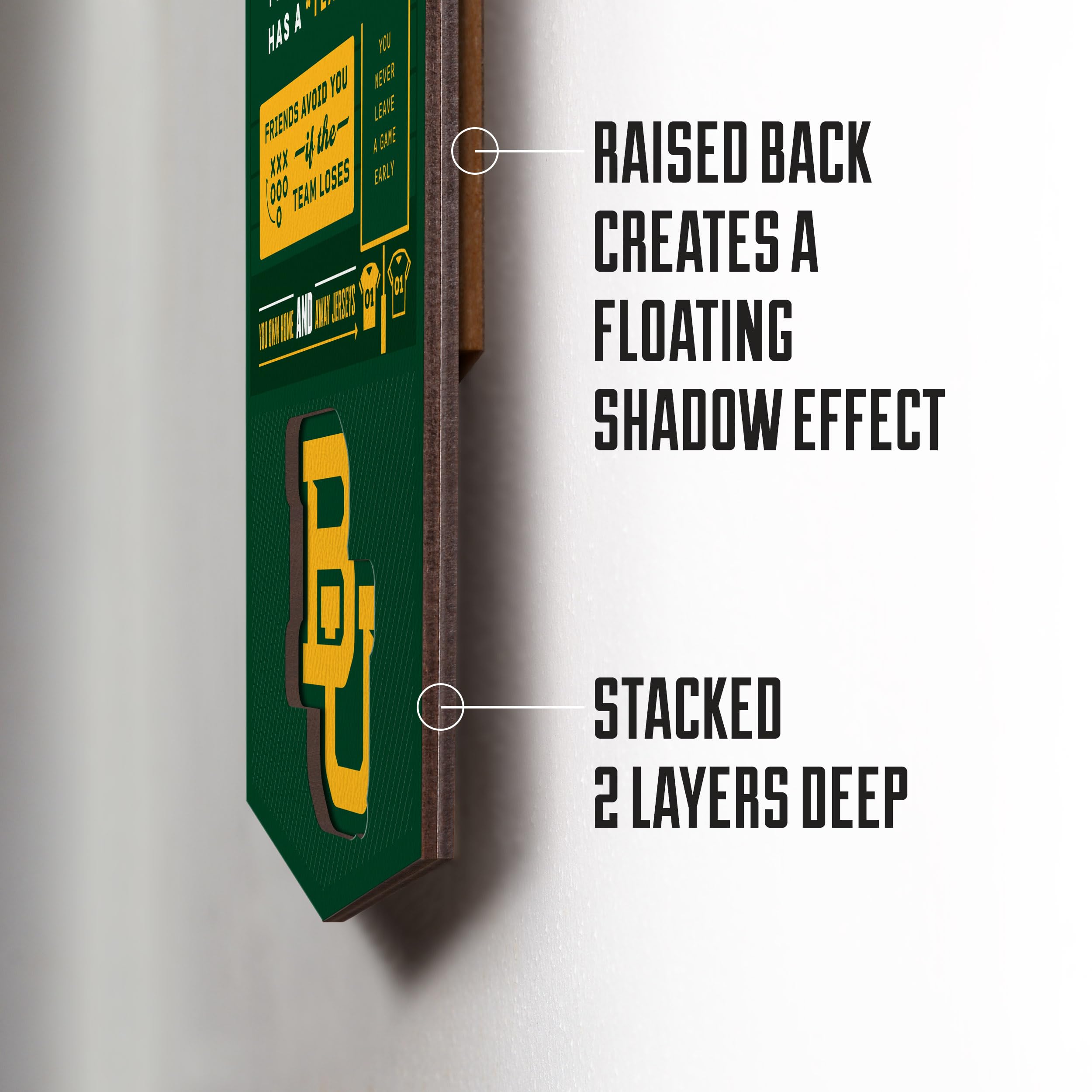 YouTheFan Officially-licensed NCAA Baylor Bears 6x19 Top 10 Signs Banner - humorous descriptions - fun sports fan phrases, original design, indoor team wall decor fan gift - Sports Collectibles, Sports Memorabilia, Sports Fan Shop, Sports Gifts