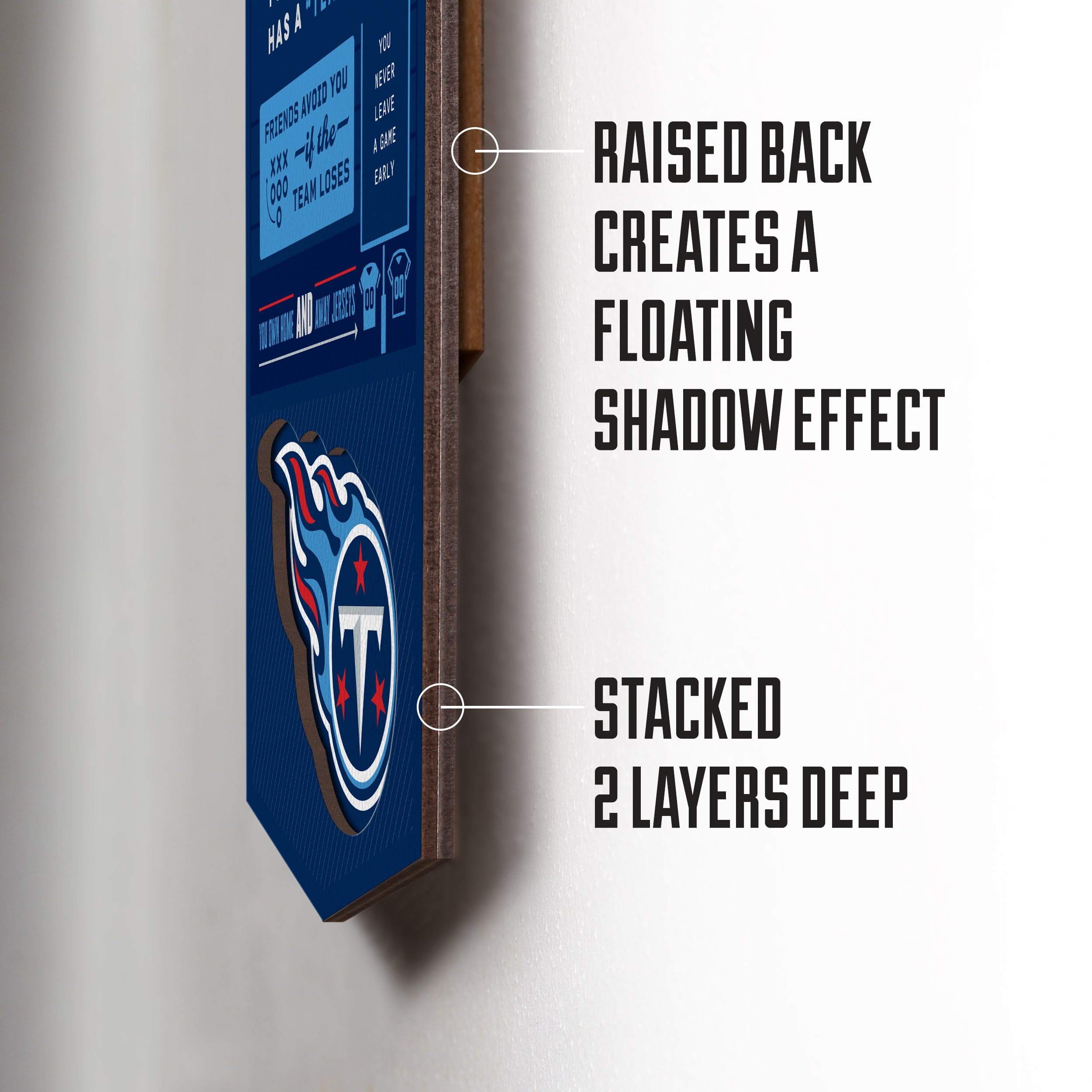 YouTheFan Officially-licensed NFL Tennessee Titans 6x19 Top 10 Signs Banner - humorous descriptions - fun sports fan phrases, original design, indoor team wall decor fan gift - Sports Collectibles, Sports Memorabilia, Sports Fan Shop, Sports Gifts