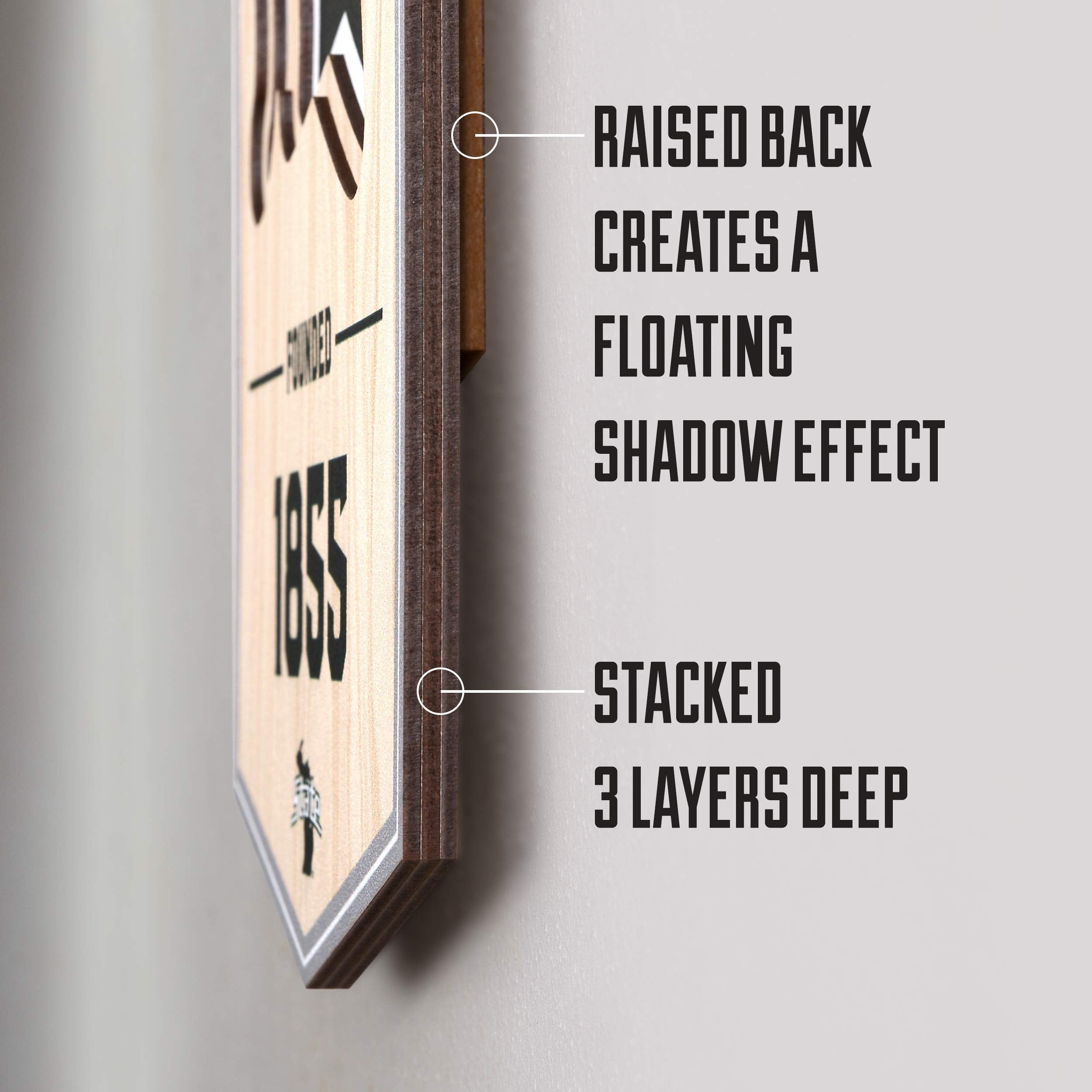 YouTheFan NCAA Kansas Jayhawks 3D Stadium 8x32 Banner - Allen Fieldhouse - Sports Collectibles, Sports Memorabilia, Sports Fan Shop, Sports Gifts