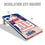 YouTheFan NFL New York Giants 2’ x 4’ Professional Wood Cornhole Game with Logo Bags - Sports Collectibles, Sports Memorabilia, Sports Fan Shop, Sports Gifts