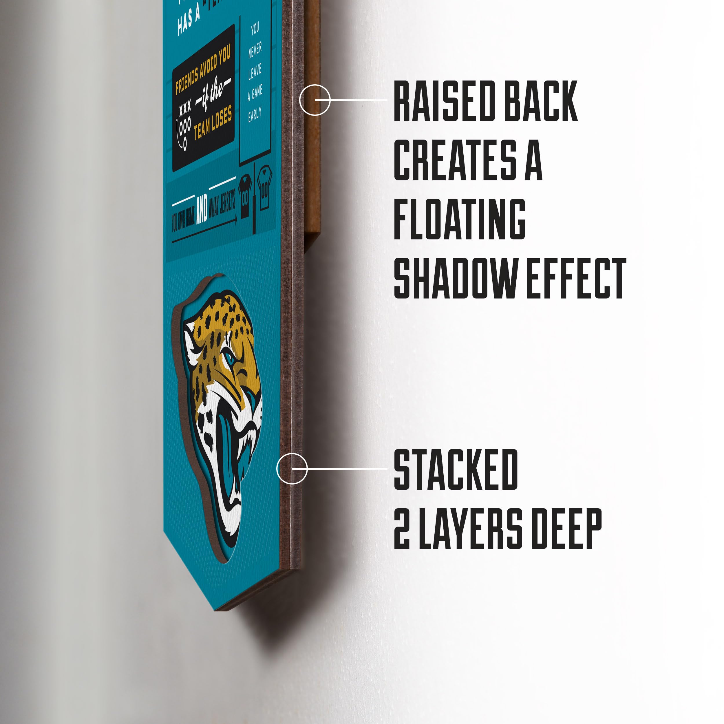 YouTheFan Officially-licensed NFL Jacksonville Jaguars 6x19 Top 10 Signs Banner - humorous descriptions - fun sports fan phrases, original design, indoor team wall decor fan gift - Sports Collectibles, Sports Memorabilia, Sports Fan Shop, Sports Gifts