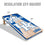 YouTheFan NCAA Kentucky Wildcats 2’ x 4’ Professional Wood Cornhole Game with Logo Bags - Sports Collectibles, Sports Memorabilia, Sports Fan Shop, Sports Gifts