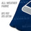 YouTheFan NFL Seattle Seahawks Cornhole Bags - 4PK - Blue - Sports Collectibles, Sports Memorabilia, Sports Fan Shop, Sports Gifts