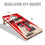 YouTheFan NCAA Texas Tech Red Raiders 2’ x 4’ Professional Wood Cornhole Game with Logo Bags - Sports Collectibles, Sports Memorabilia, Sports Fan Shop, Sports Gifts
