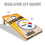YouTheFan NFL Pittsburgh Steelers 2’ x 4’ Professional Wood Cornhole Game with Logo Bags - Sports Collectibles, Sports Memorabilia, Sports Fan Shop, Sports Gifts