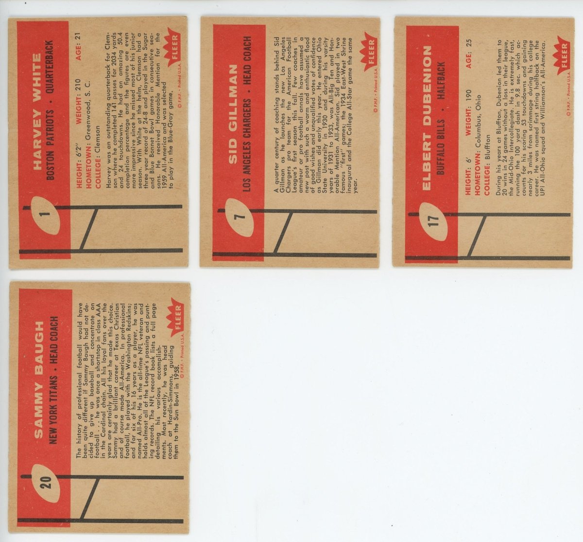 1960 FLEER FOOTBALL COMPLETE SET BREAK - 6 CARDS PER BOX! - Sports Gifts, Sports Memorabilia, Sports Collectibles, Fan Shop