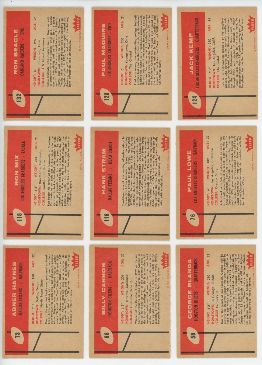 1960 FLEER FOOTBALL COMPLETE SET BREAK - 6 CARDS PER BOX! - Sports Gifts, Sports Memorabilia, Sports Collectibles, Fan Shop