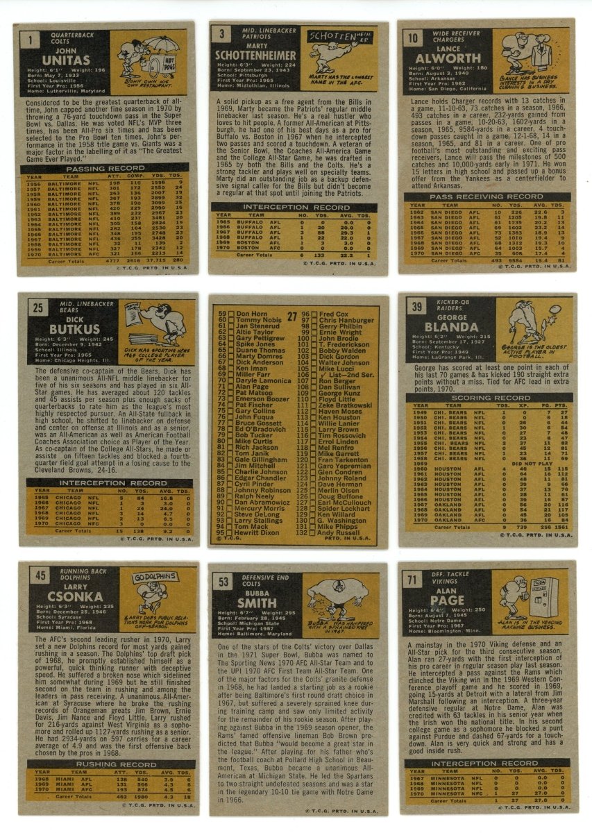 1971 TOPPS FOOTBALL COMPLETE SET BREAK - 10 CARDS PER BOX! - Sports Gifts, Sports Memorabilia, Sports Collectibles, Fan Shop