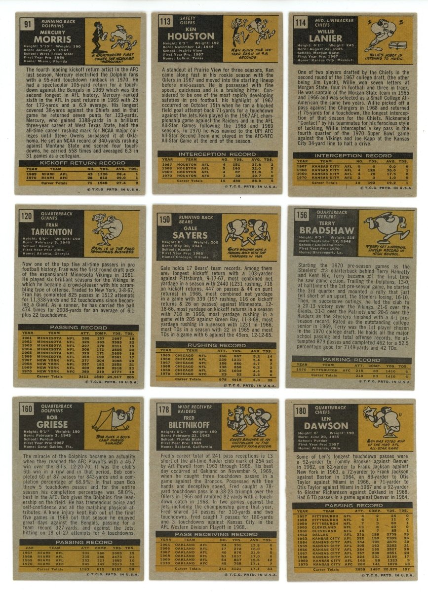 1971 TOPPS FOOTBALL COMPLETE SET BREAK - 10 CARDS PER BOX! - Sports Gifts, Sports Memorabilia, Sports Collectibles, Fan Shop