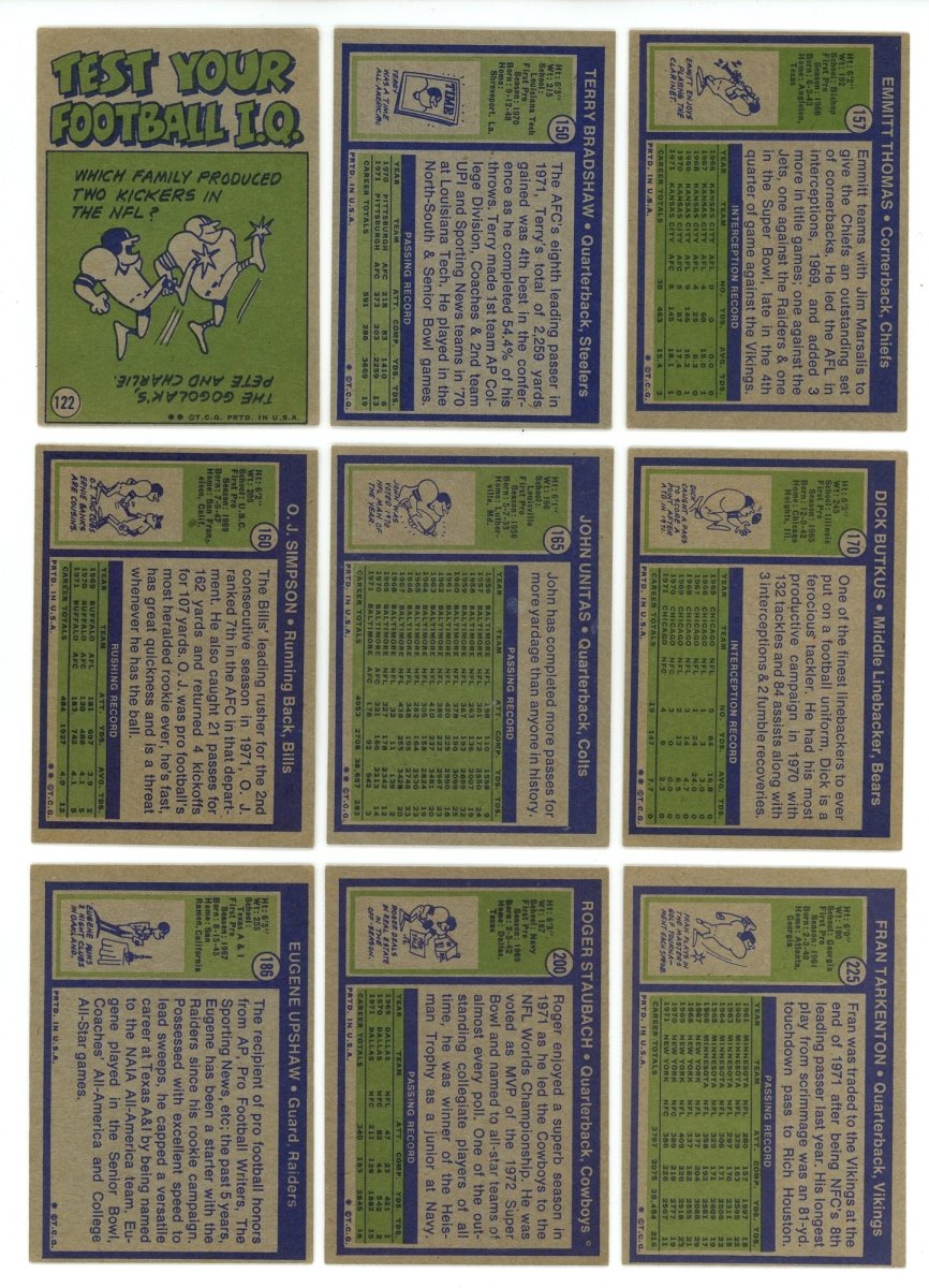 1972 TOPPS FOOTBALL LOW NUMBER SET BREAK BOX– 10 CARDS PER BOX! - Sports Gifts, Sports Memorabilia, Sports Collectibles, Fan Shop