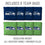 YouTheFan NFL Seattle Seahawks 2’ x 4’ Professional Wood Cornhole Game with Logo Bags - Sports Collectibles, Sports Memorabilia, Sports Fan Shop, Sports Gifts
