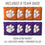 YouTheFan NCAA Clemson Tigers 2’ x 4’ Professional Wood Cornhole Game with Logo Bags - Sports Collectibles, Sports Memorabilia, Sports Fan Shop, Sports Gifts