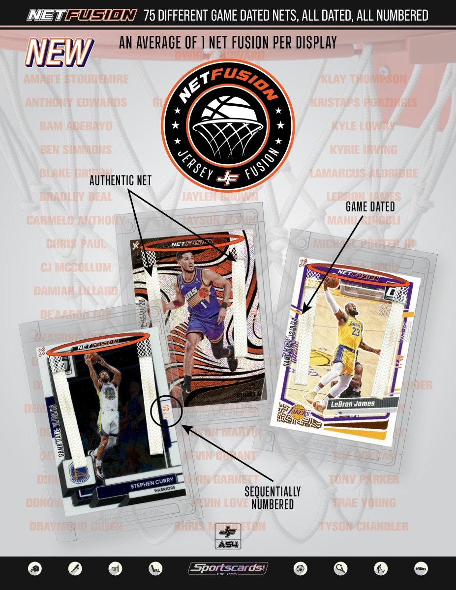 Jersey Fusion All Sports Edition Series 4 Case - (100) Sealed Boxes - Sports Gifts, Sports Memorabilia, Sports Collectibles, Fan Shop
