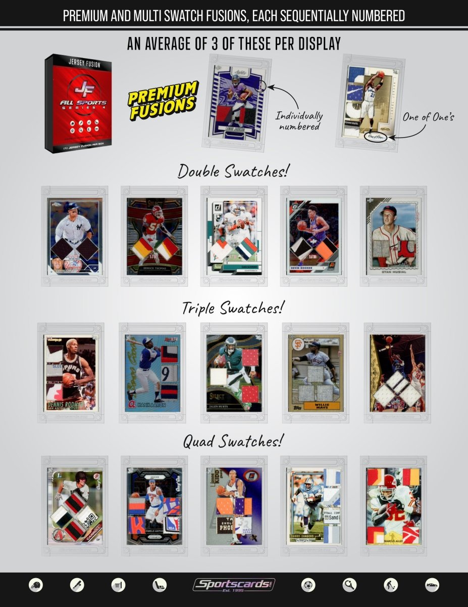 Jersey Fusion All Sports Edition Series 4 Case - (100) Sealed Boxes - Sports Gifts, Sports Memorabilia, Sports Collectibles, Fan Shop