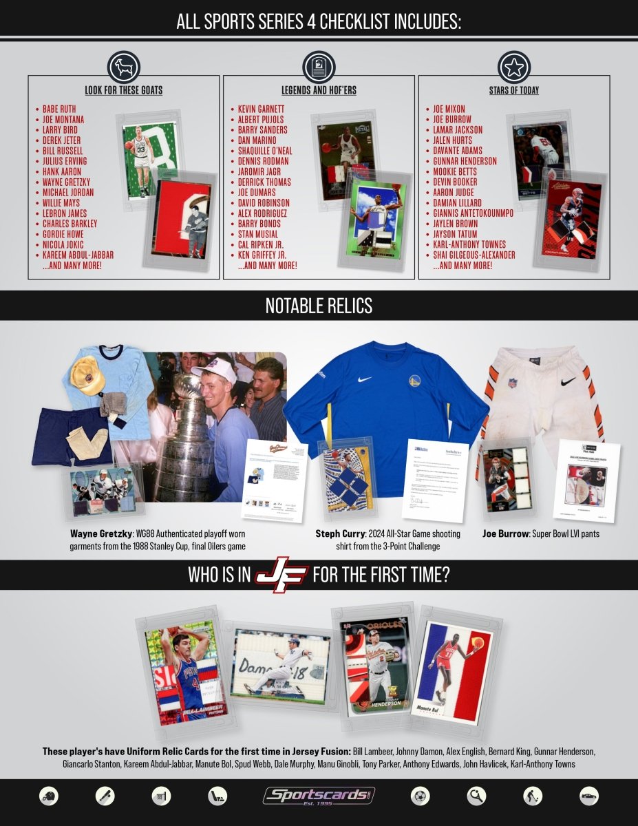 Jersey Fusion All Sports Edition Series 4 Sealed Box - (1) Jersey Fusion Per Box - Sports Gifts, Sports Memorabilia, Sports Collectibles, Fan Shop
